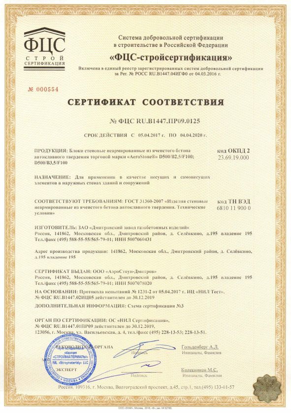 Сертификат соответствия D400