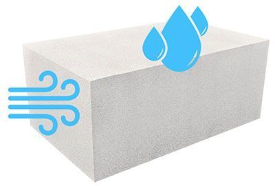 Боится ли газобетон воды и ветра? Боится ли газобетон воды и ветра?