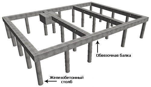 piles fundation.jpg piles fundation.jpg